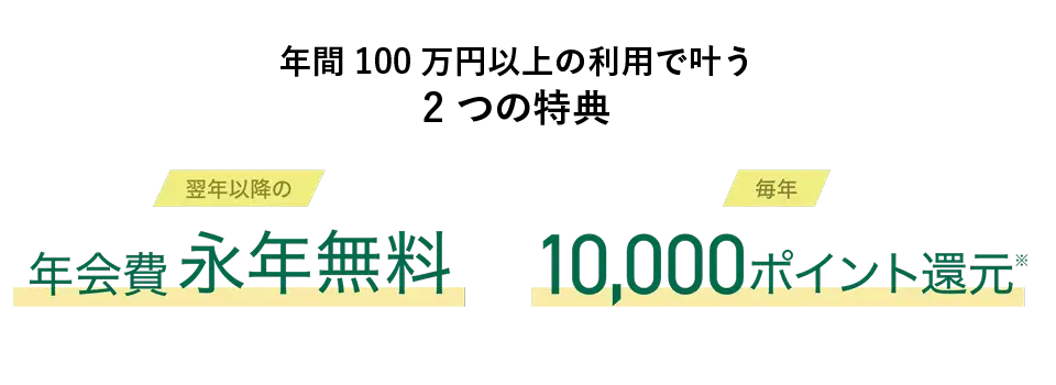 三井住友カードゴールド100万円以上利用特典