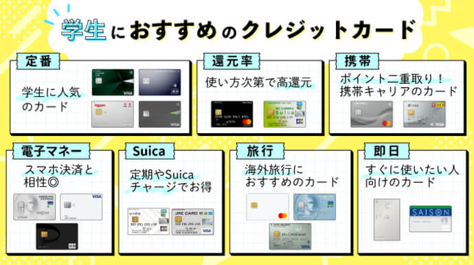 学生におすすめのクレジットカード