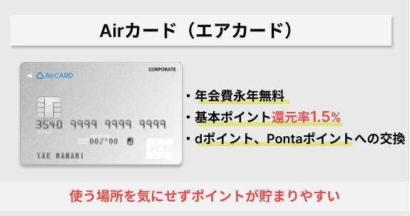 Airカード（エアカード）の詳細