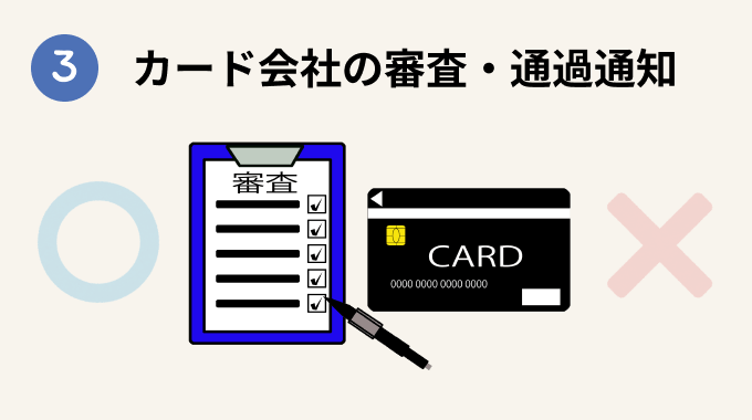 カード会社の審査・通過通知