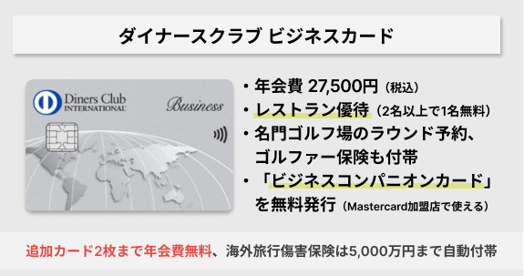 ダイナースクラブ ビジネスカードの詳細
