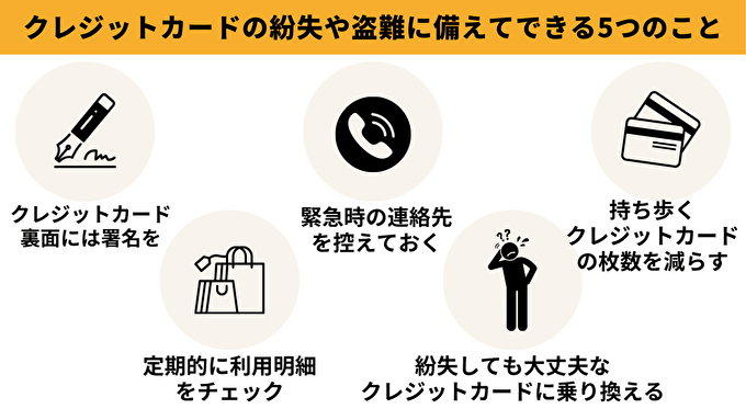 クレジットカードの紛失や盗難に備えてできる5つのこと