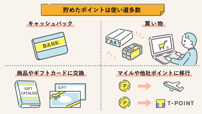 貯めたポイントの使い方