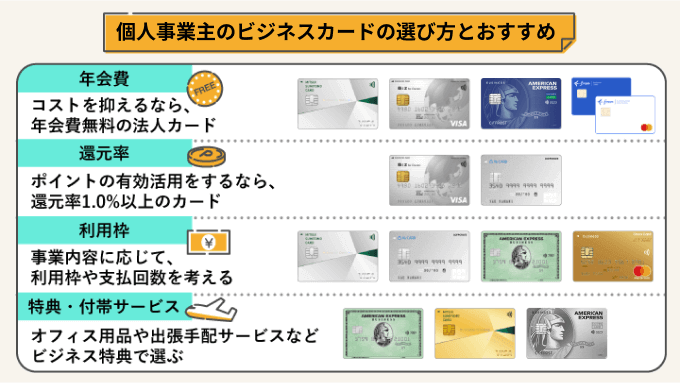 個人事業主のビジネスカードの選び方とおすすめ