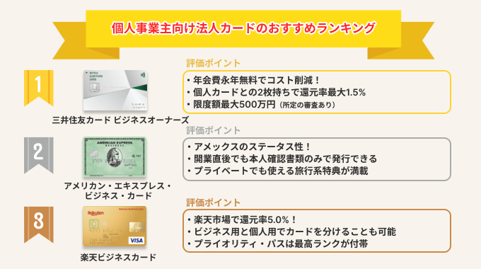 個人事業主向け法人カードのおすすめランキング