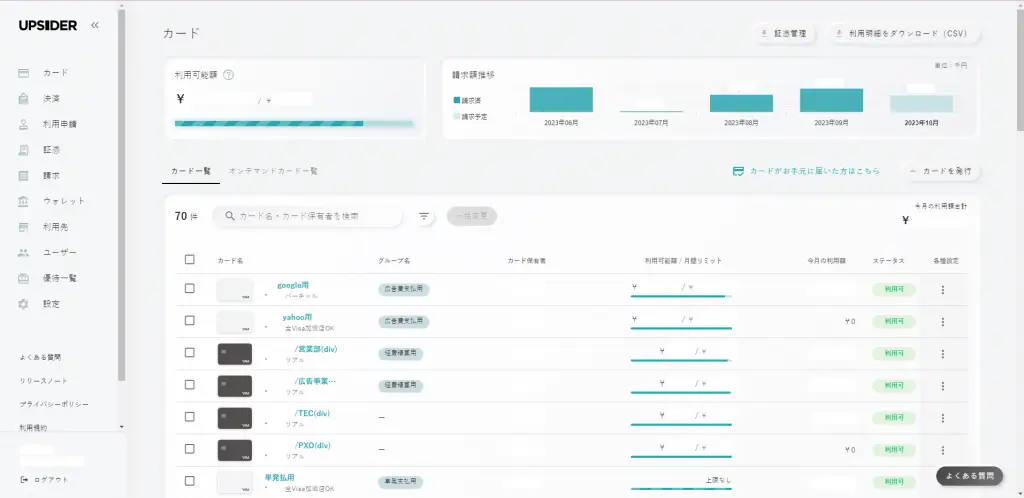 UPSIDERの決済データ画面