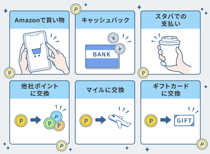 JCB Biz ONEのポイントの使い道