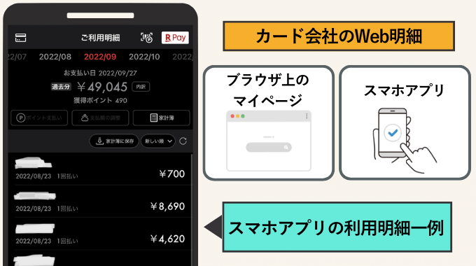 カード会社のマイページで取得できる電子利用明細