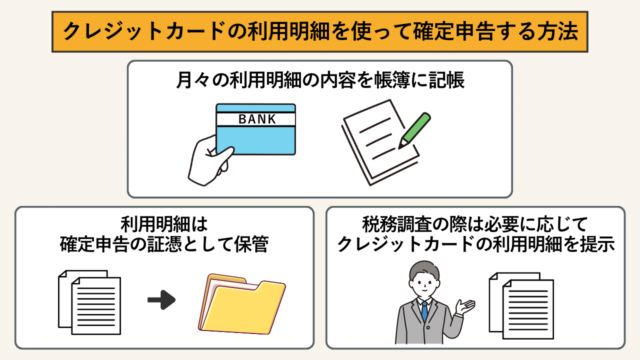 クレジットカードの利用明細を使って確定申告する方法