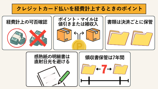 クレジットカード払いを経費計上するときのポイント