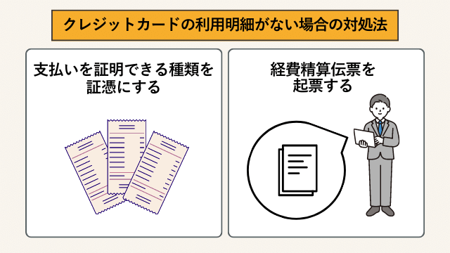 クレジットカードの利用明細がない場合の対処法