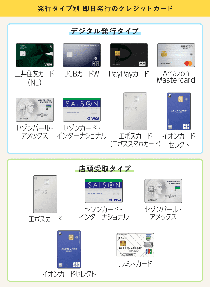 タイプ別 即日発行のクレジットカード