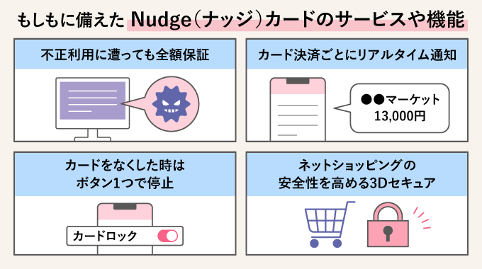 nudge 安全性