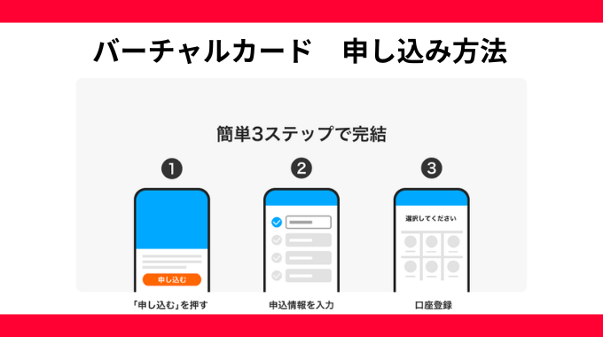 バーチャルカードの申し込み方法