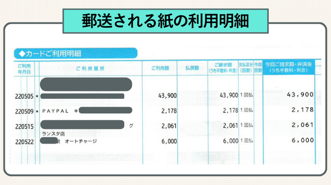 郵送される紙の利用明細