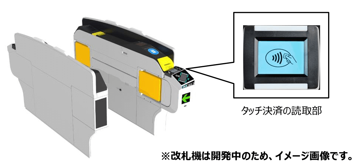 改札機