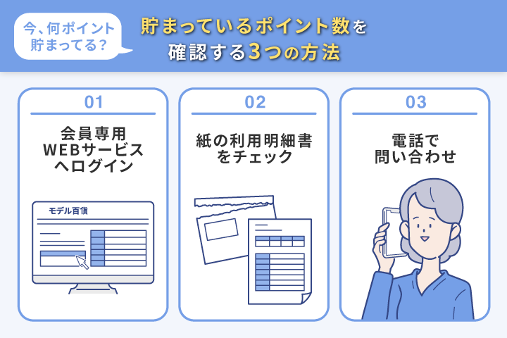 NCカードのポイント数の確認方法