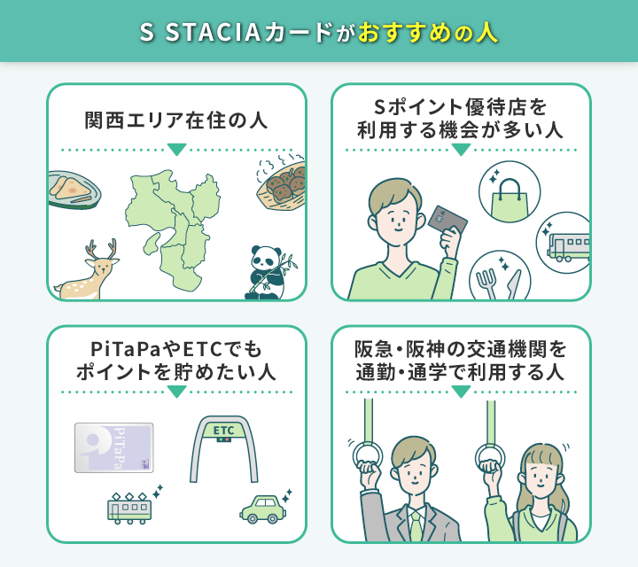 S STACIAカードがおすすめの人