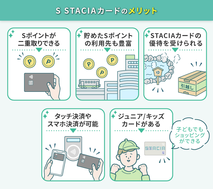 S STACIAカードのメリット