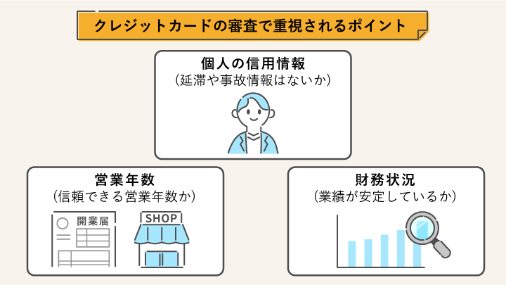 クレジットカードの審査で重視されるポイント