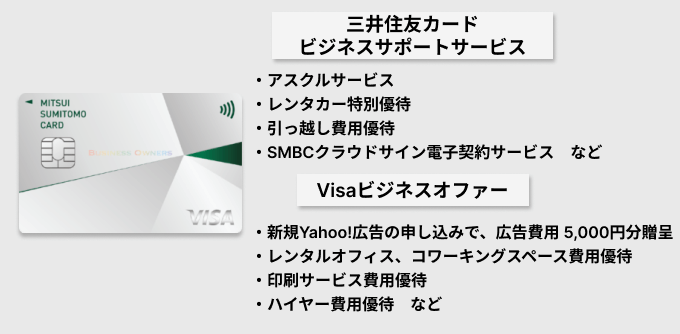 三井住友ビジネスオーナーズのビジネス特典