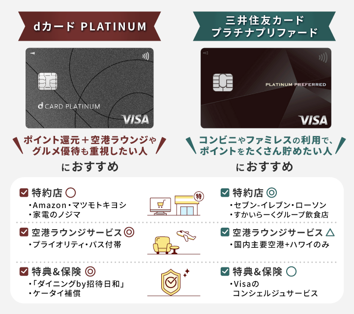 dカード PLATINUMと三井住友カード プラチナプリファードを比較