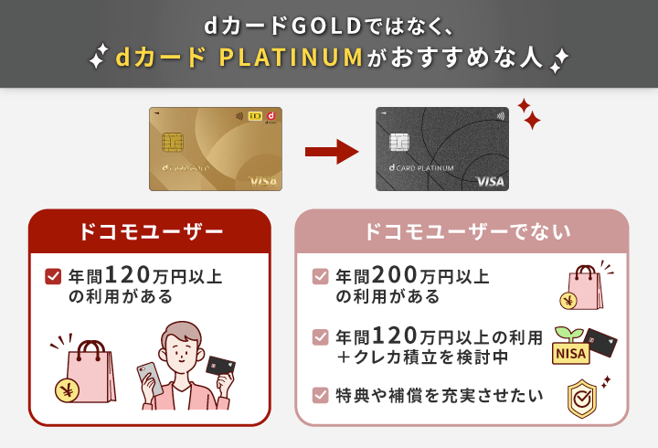 dカードGOLDからのアップグレードを検討すべき人