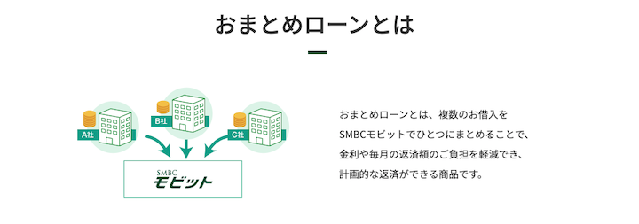 モビットのおまとめローン公式画像