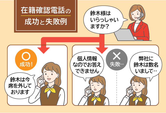 在籍確認の成功例と失敗例