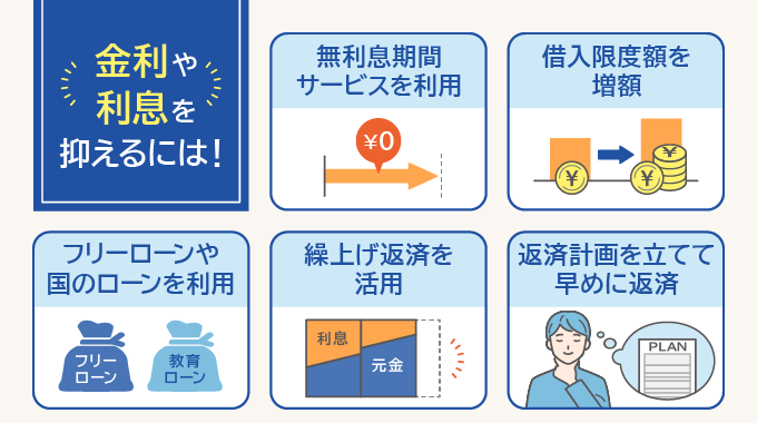 金利や利息を抑える方法