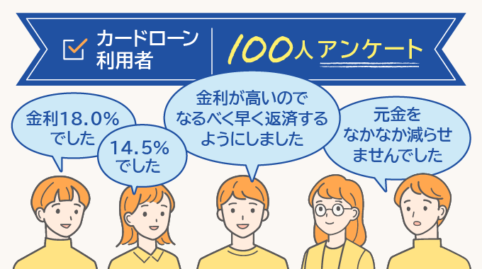 カードローンの金利についての100人アンケート