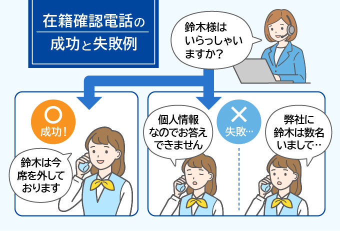 在籍確認電話の成功と失敗例