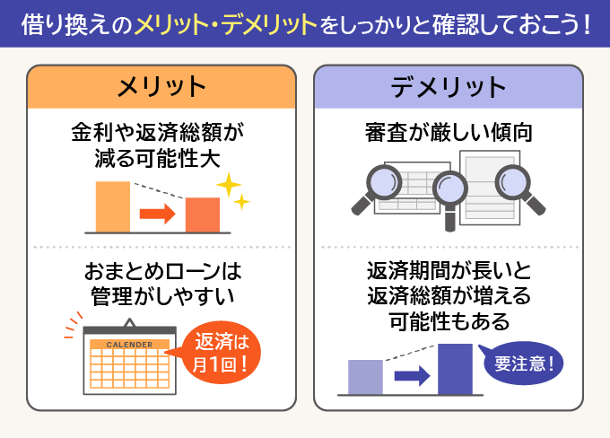 カードローンの借り換えのメリットとデメリット