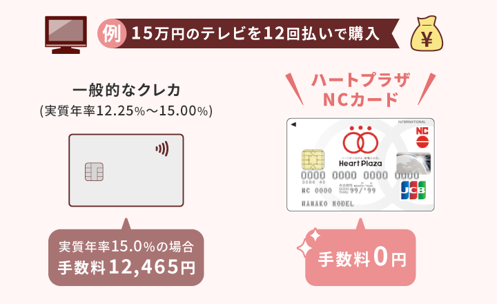 ハートプラザNCカードの分割払いを解説