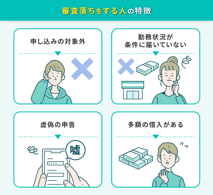 銀行の審査落ちする人の特徴