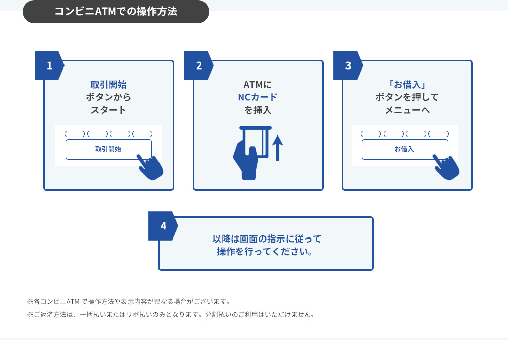 コンビニATMでの操作方法