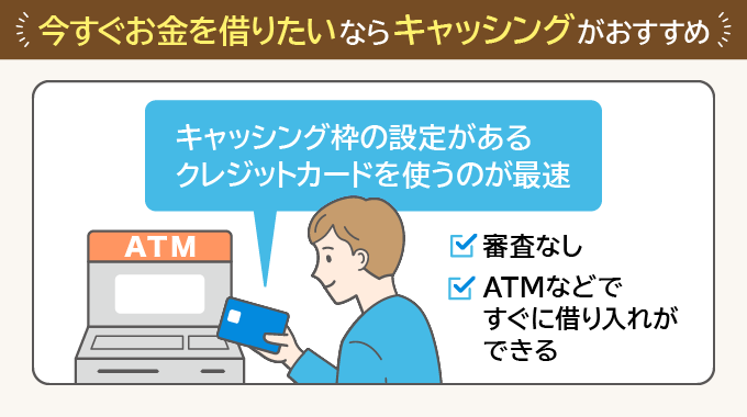 キャッシングでATMを利用する画像