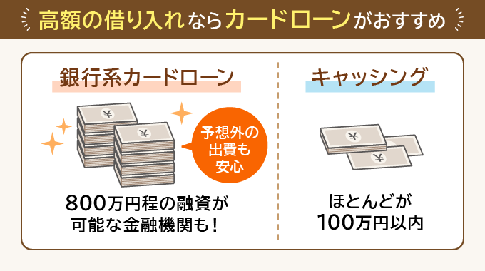 高額借入はキャッシングが良い