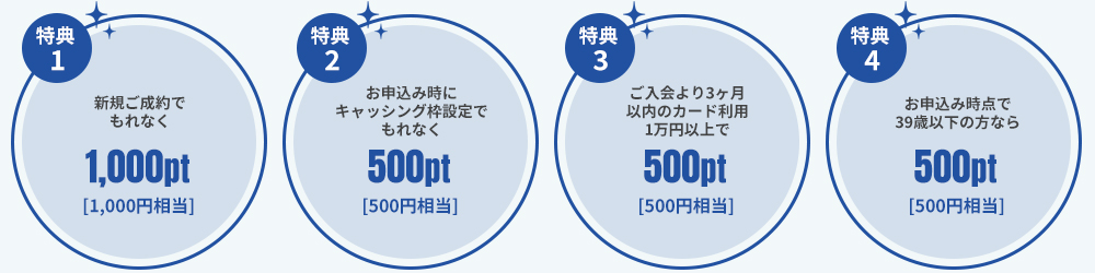 NCカードご入会特典