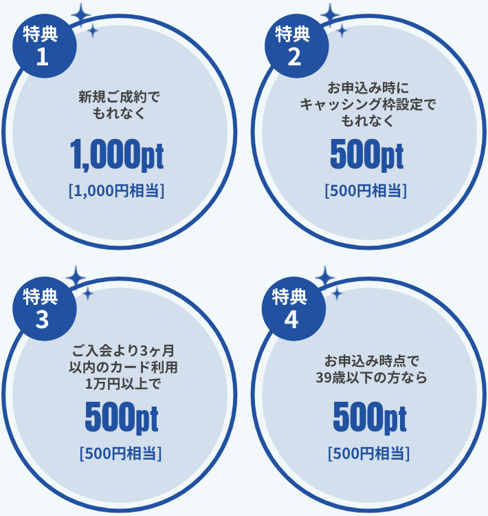 NCカードご入会特典