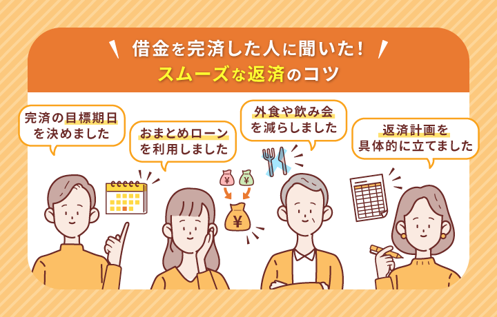 借金を返済した人の口コミ情報