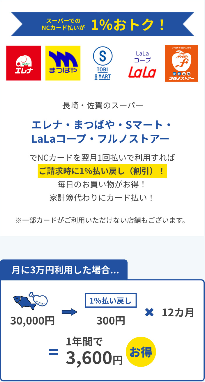 スーパーでのお支払いがお得