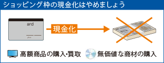 ショッピング枠の現金化はやめましょう